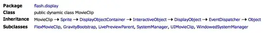 Way of storing files in NetBeans