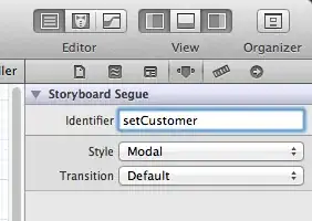 Sample input dataframe and expected output json
