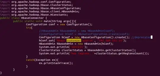 The result of the above query