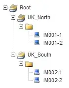 http://www.ossxp.com/doc/gotgit-en/images/en/fig-13-03-git-clone-2.png