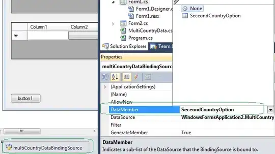 SQLite data for corresponding table