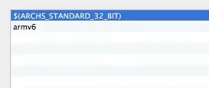Twitter API Reading
