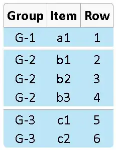 Table with Row Gaps