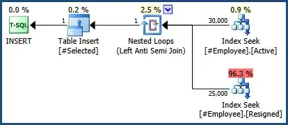 DatasetSample