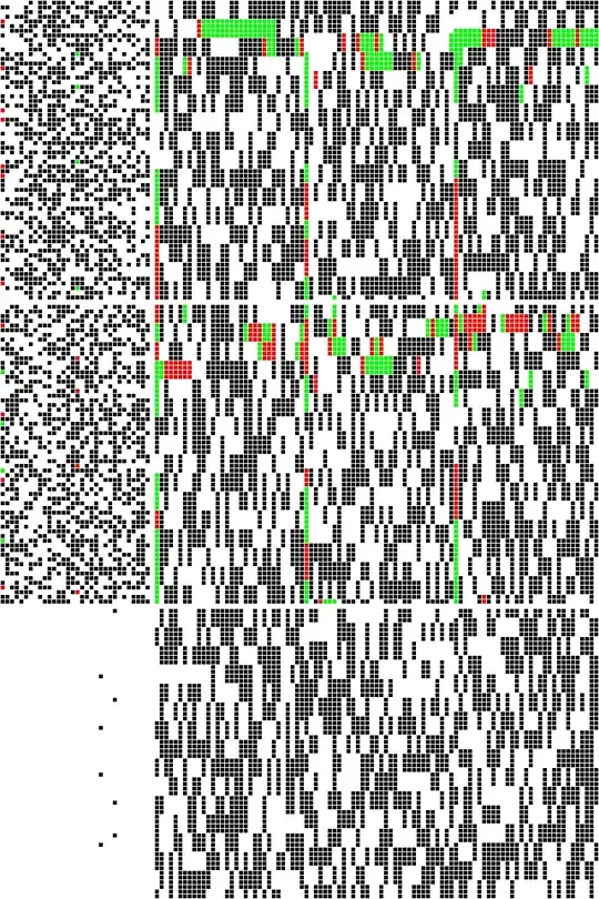 Variable cell default name