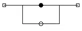 resulting plot