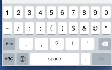 snippet length of input