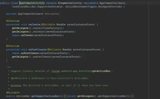All Namespaces Pods