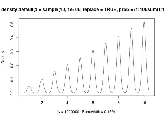 Database Table