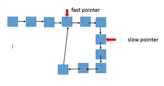 Example: (fig 1)