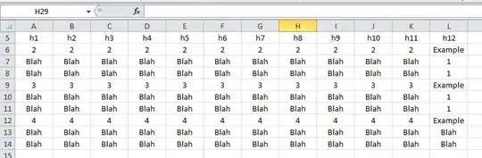 Sample Dataset