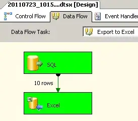 CMD DIR Example
