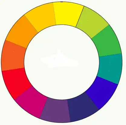 swagger ui