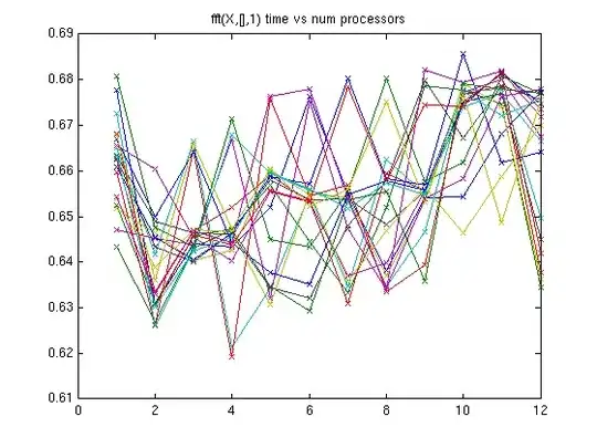 Result looks like this