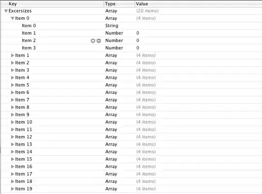 Output of my code