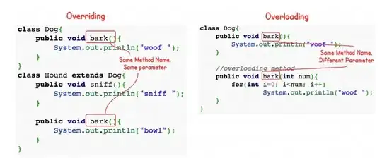 Data uploaded using Firebase updateDoc becomes a blob