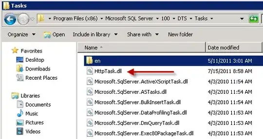 Sage Auth Error