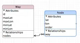 Clear button class