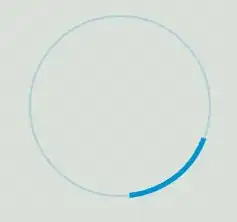 Output of the manual iteration