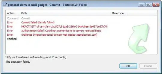 Fail