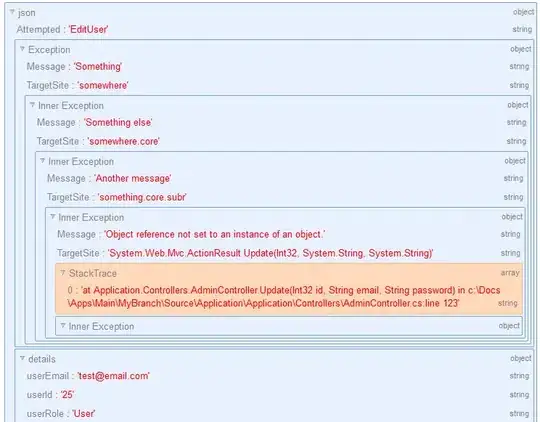 String Text