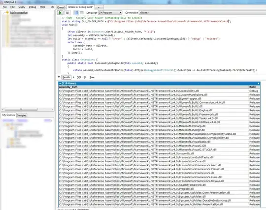 pandas_bar_line_wrongx