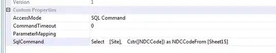 Dropbox document share sheet options