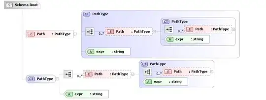 console stack trace