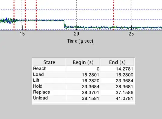 How it looks like on matlab