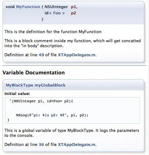 java app graph