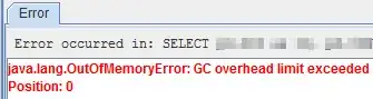 wrong output