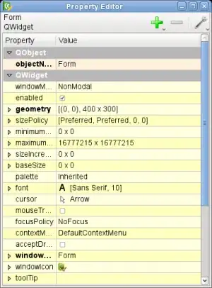 List of waypoints along with its gps coordinates (from onlineflightplanner.org)