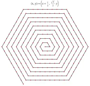 Transformation of the generated points into a hex grid
