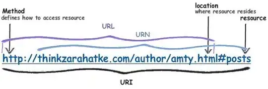 how it works image