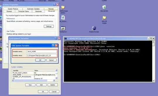 Example of Dataframe