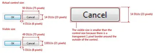 JSON structure