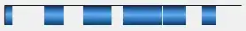 My bar chart with scatter overlay