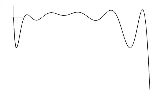 Example - coordinate