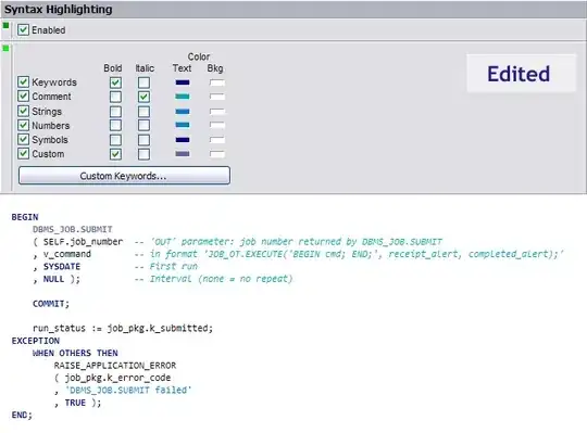 Resulting image with wrapped labels