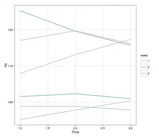 pyqtgraph output