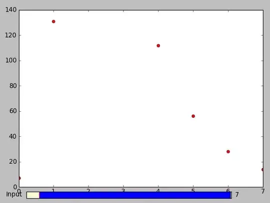 Two ERD entities showing a subtype relationship