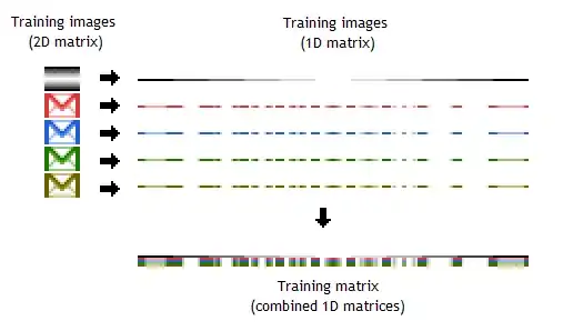 multiDexEnabled True image
