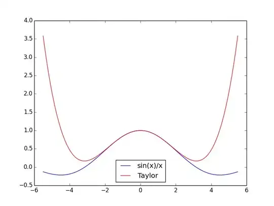 example dendrogram