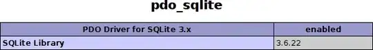 properties tab on element .RoyalTicketList__container