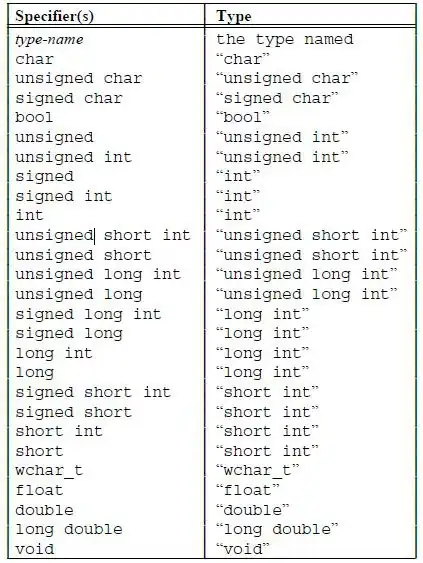 with `$(SRCROOT)
