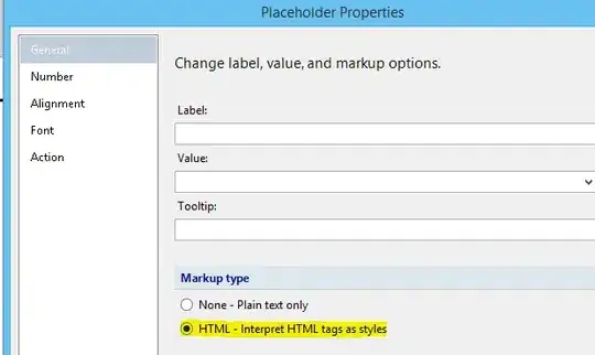 Palceholder properties