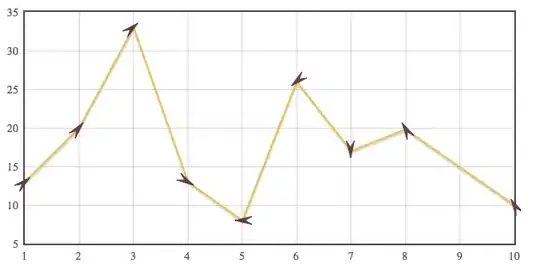 image of two datasets i would like to join
