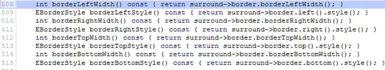 Example of bullet points in Ulysses app
