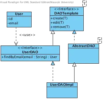 edp-dp