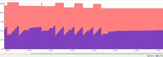 Memory(Heap)